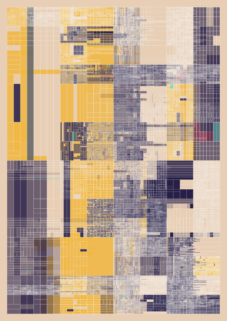 NESTED IDENTITIES #133