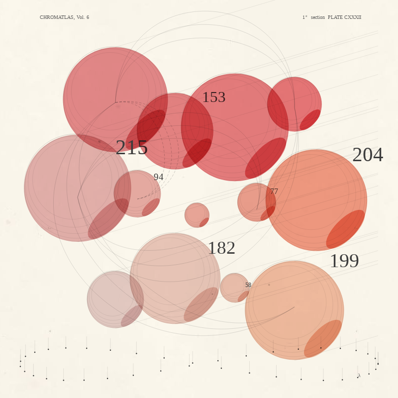 CHROMATLAS, Vol. 6 #23