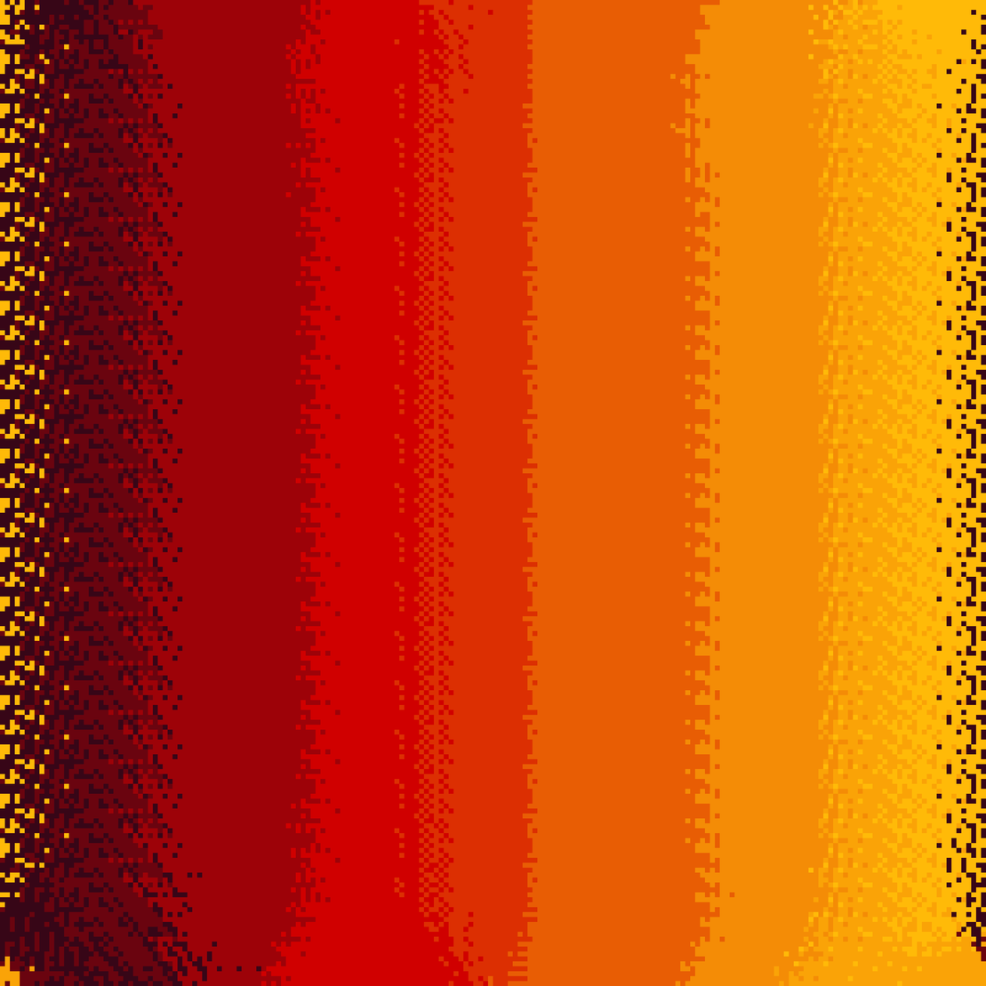 Dithered Gradients #329