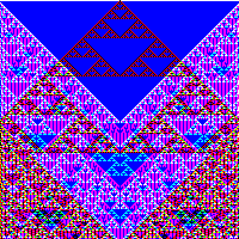 RGB Elementary Cellular Automaton #527