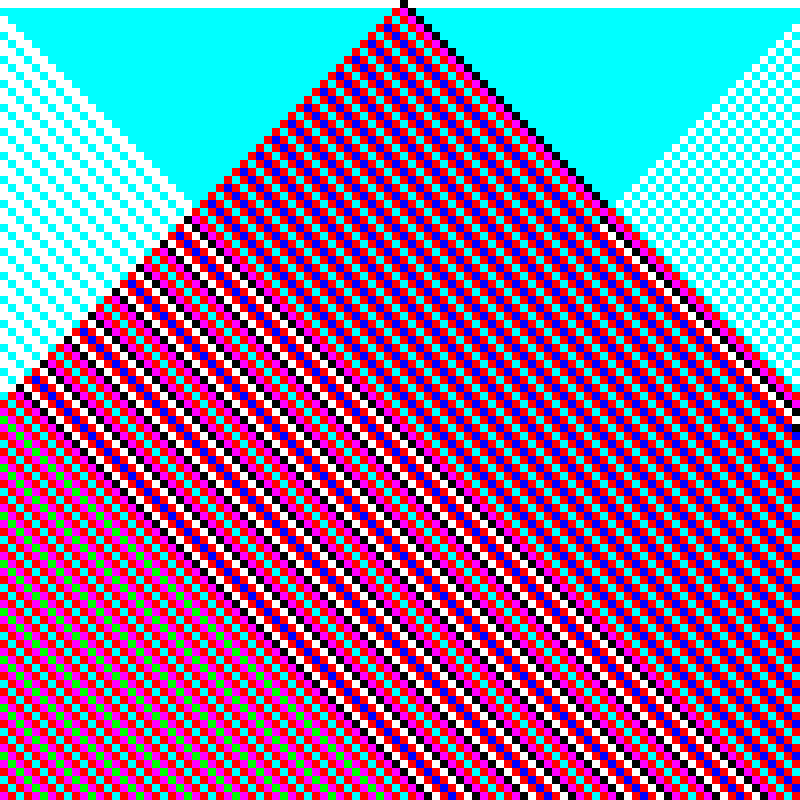 RGB Elementary Cellular Automaton #411