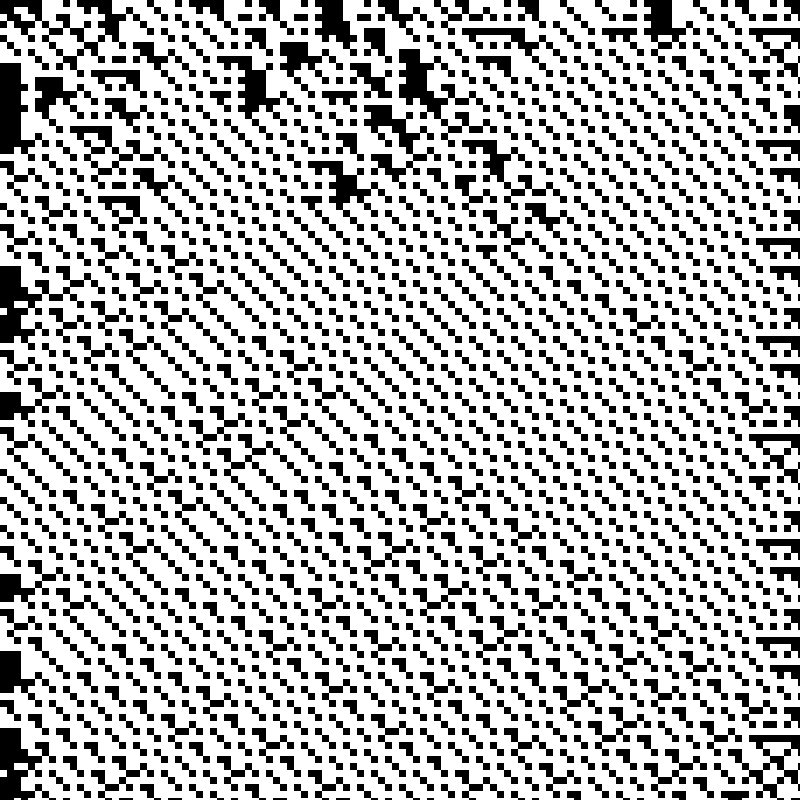 Colored Elementary Cellular Automaton #45