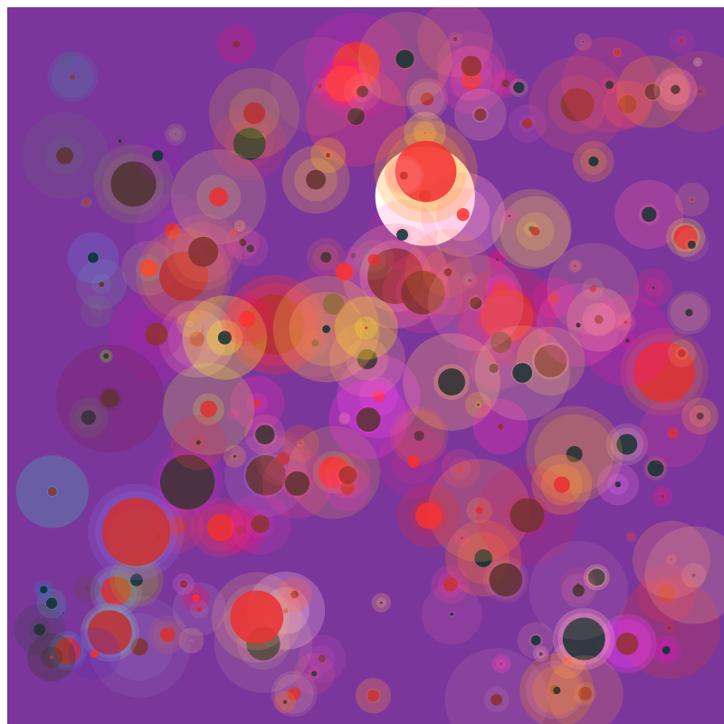 chaotic bubbles #1