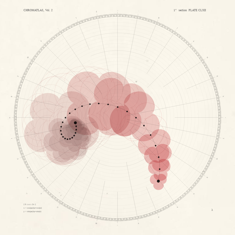 CHROMATLAS, Vol. 2 #180