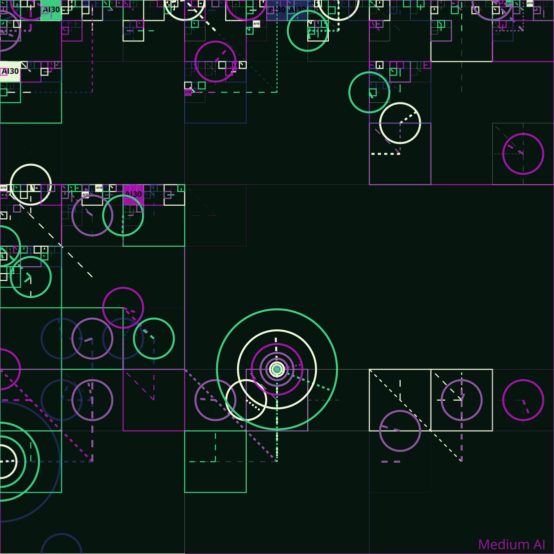 AI Brain Scheme #86