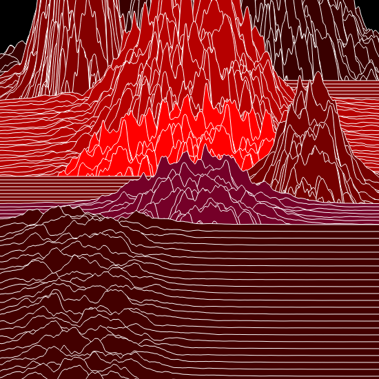 RED MOUNTAINS - The Start of the Journey  #38