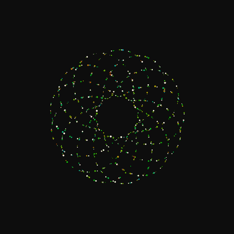 rotating particles #13