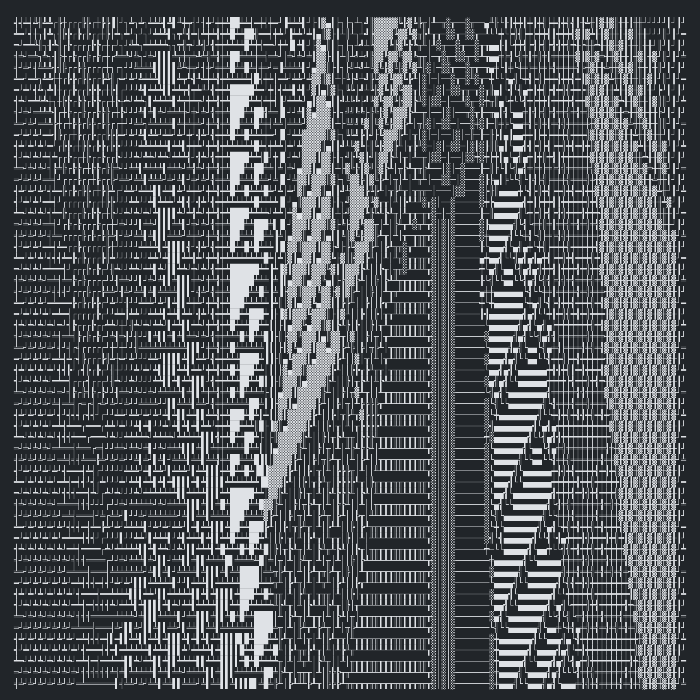 Unicode dynamic multiverse #78