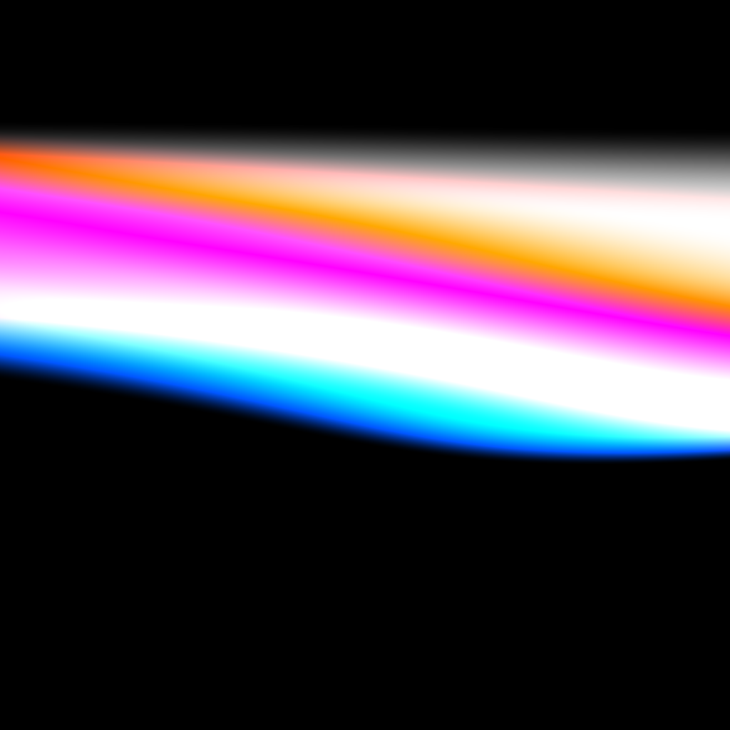 trust theorem #5