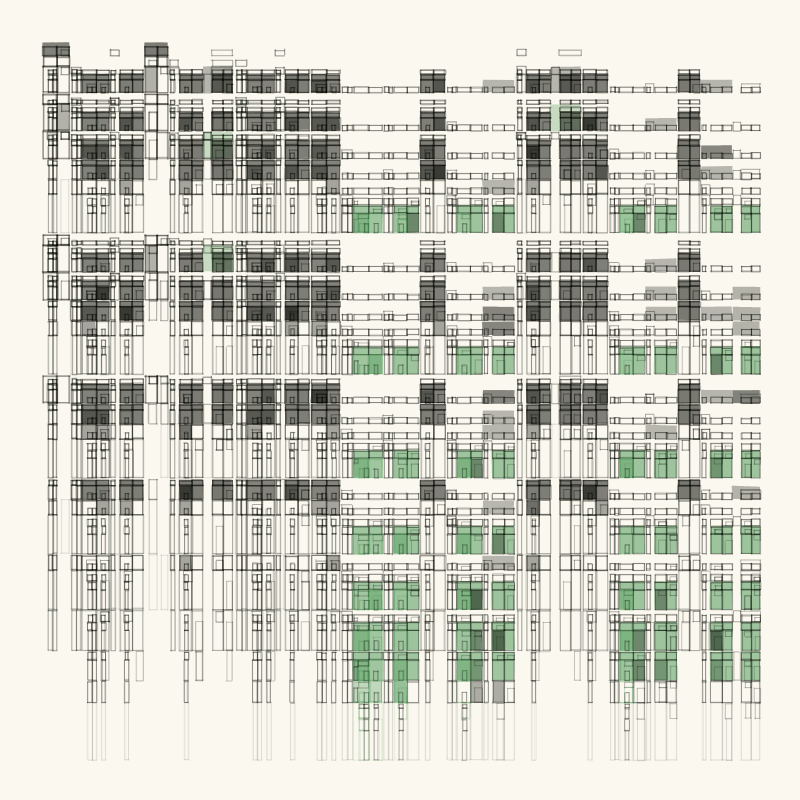 Subdivisions