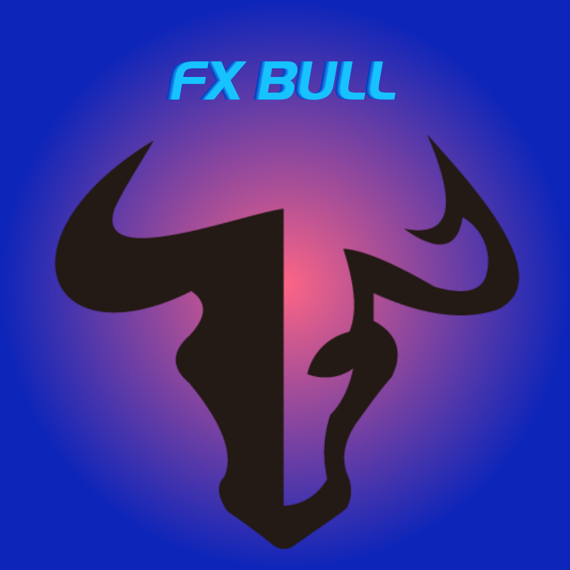 FxBull #2