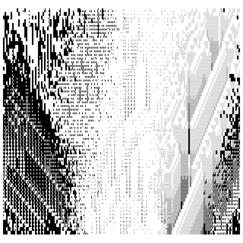ASCII-SCAPE #196