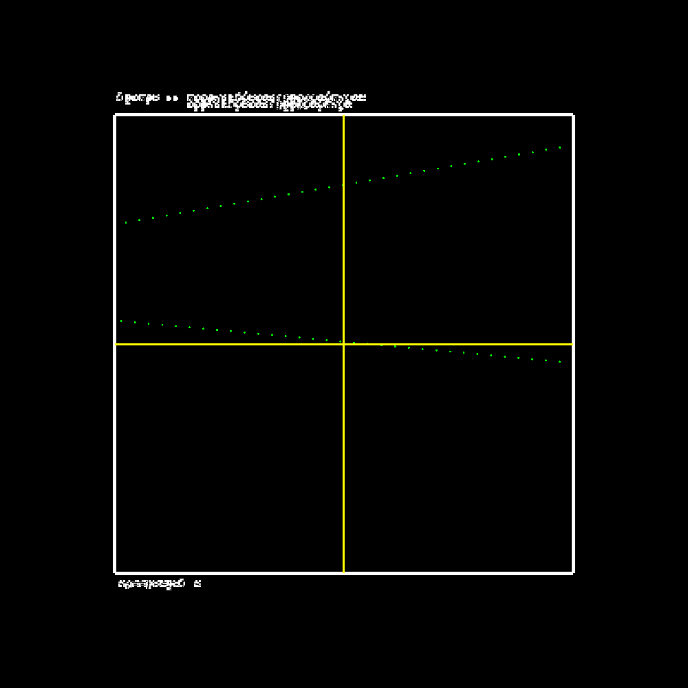 Glipsian Early Warning Collision Detection #57