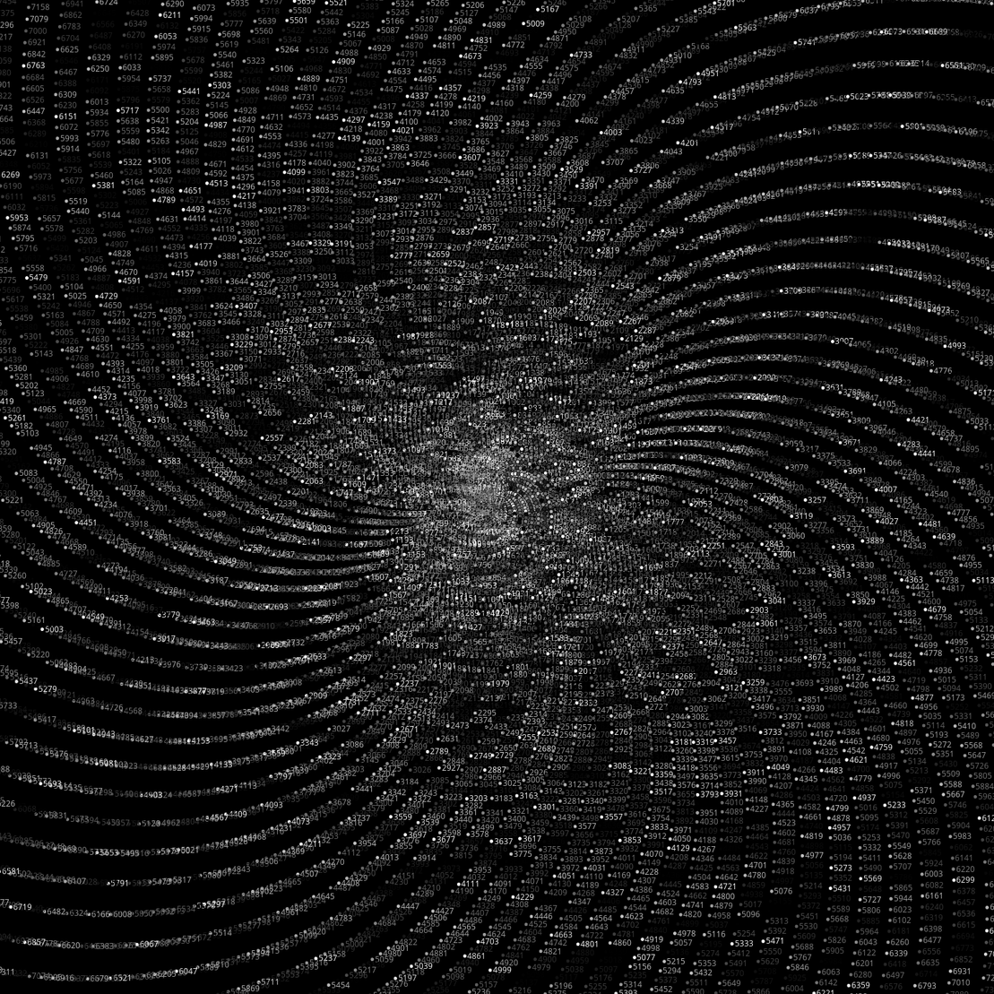 Polar Plot of Numbers #64