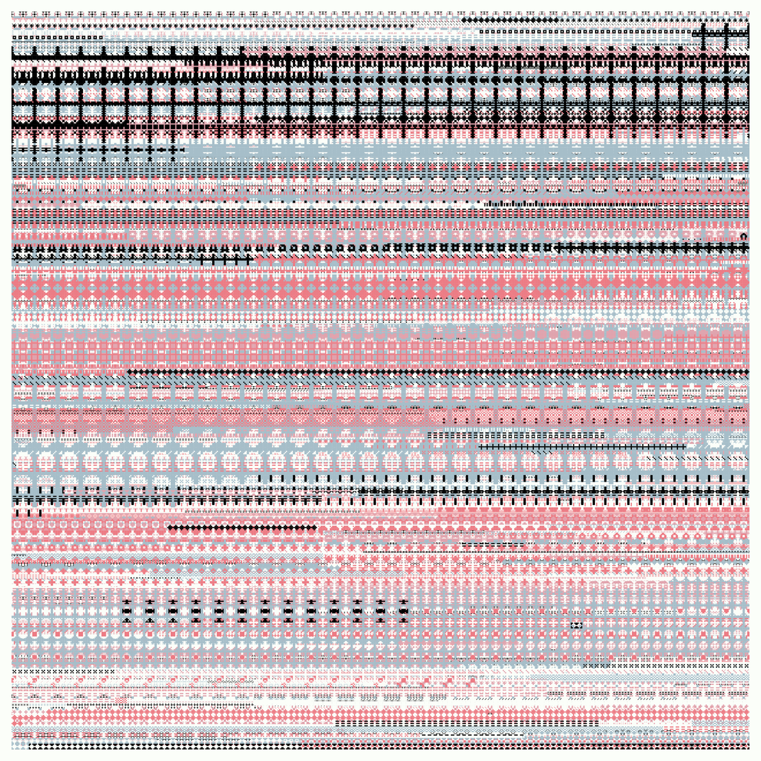 Pixel Management #1982