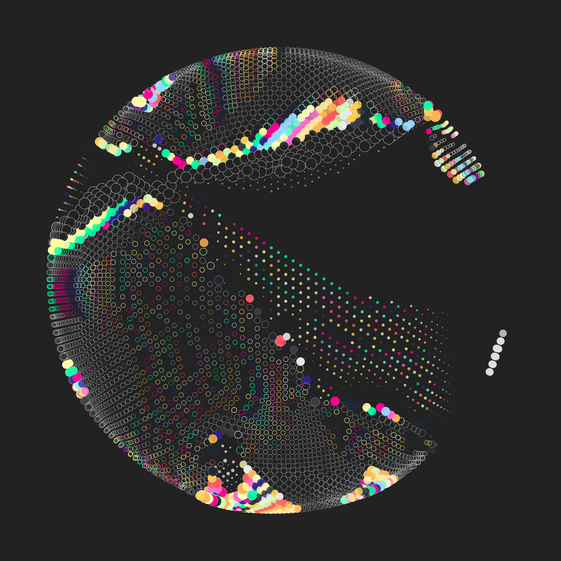 Still C #10884