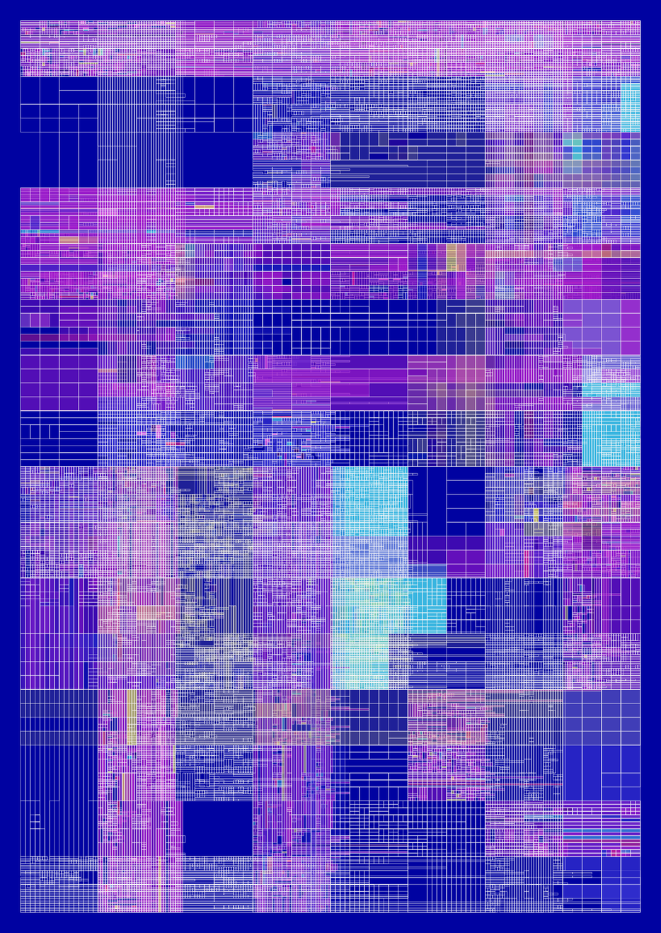 NESTED IDENTITIES #18