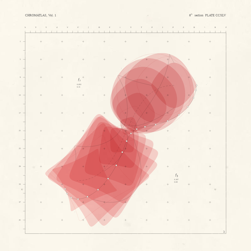 CHROMATLAS, Vol. 1 #1