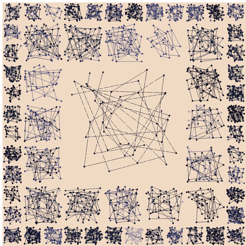 Constellations #20