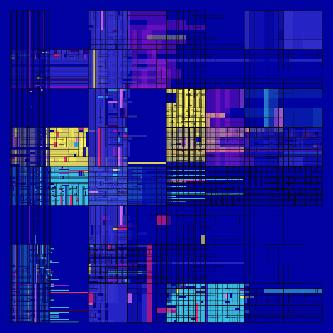 NESTED IDENTITIES #195