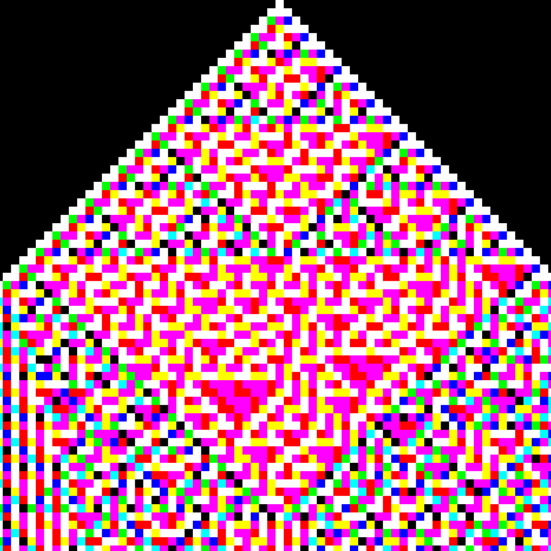 RGB Elementary Cellular Automaton #96