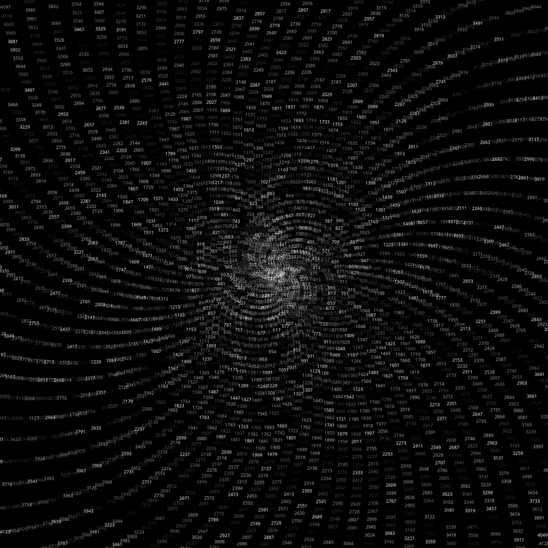 Polar Plot of Numbers #119