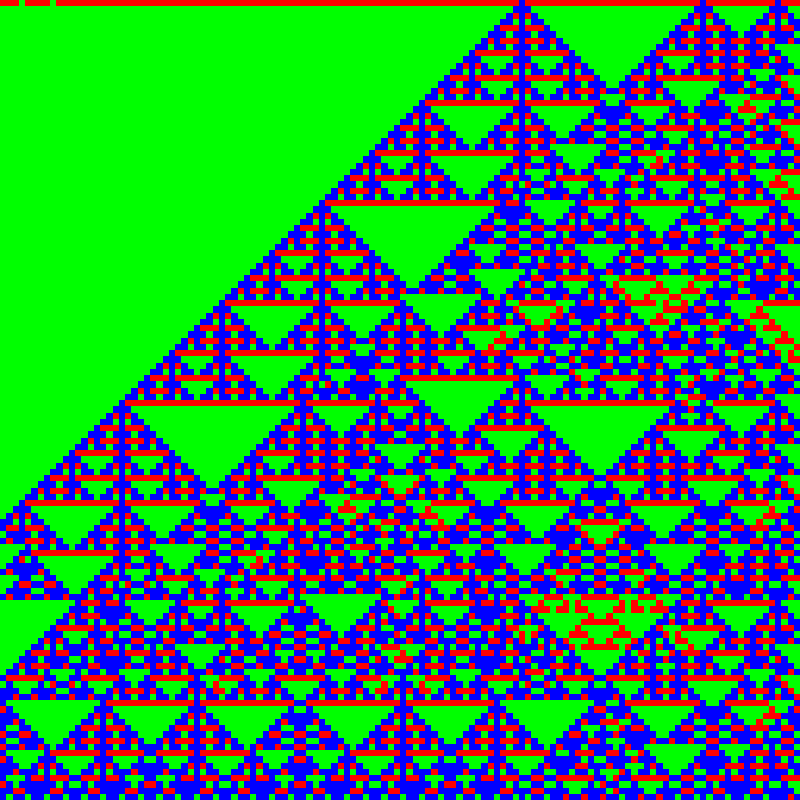 Totalistic Cellular Automata #383