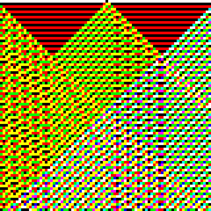 RGB Elementary Cellular Automaton #686