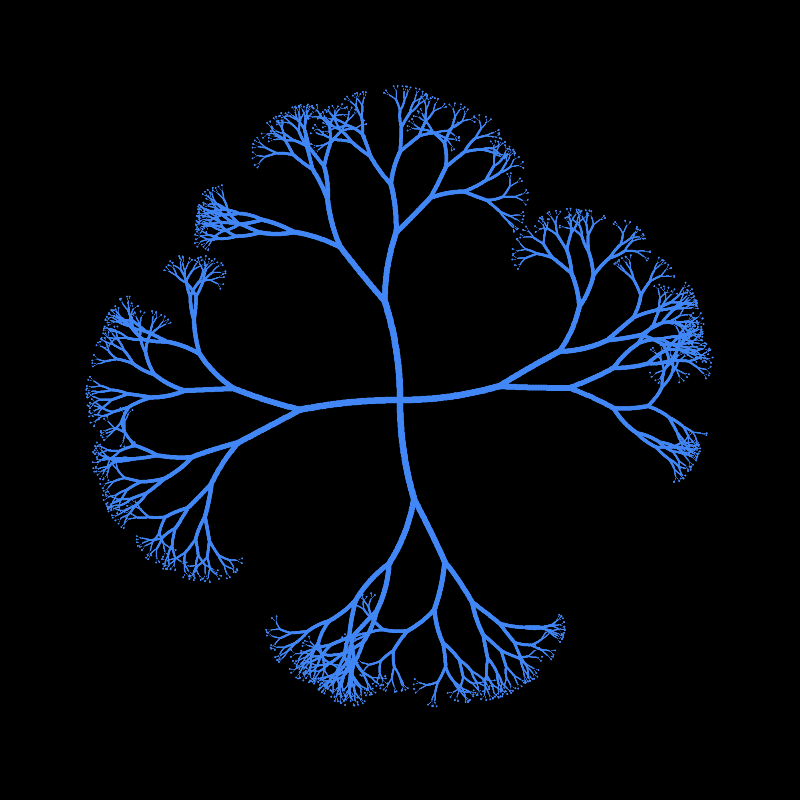 tree(hash) #16