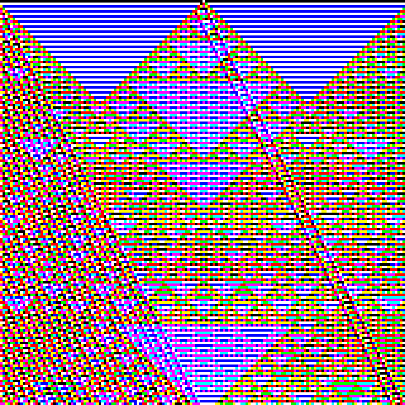 RGB Elementary Cellular Automaton #658