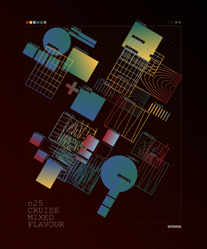 Sparsely Populated Grid #218