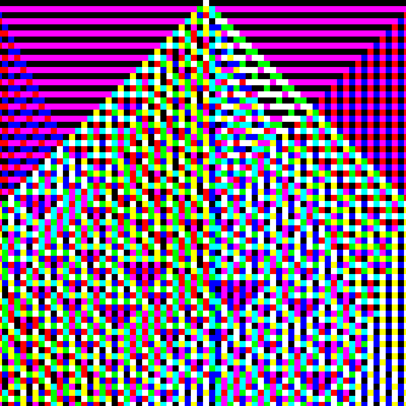 RGB Elementary Cellular Automaton #960