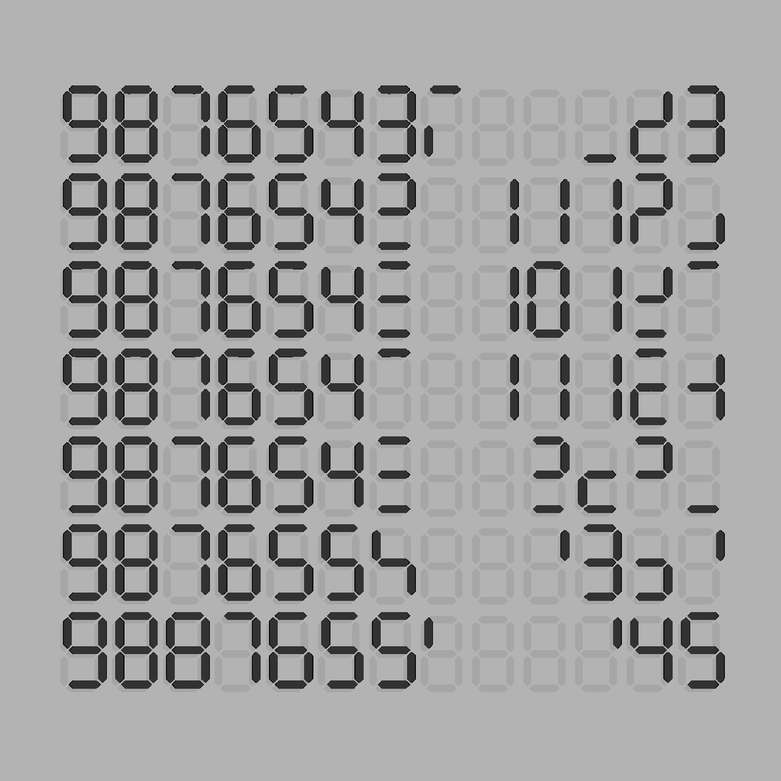 Digits #836