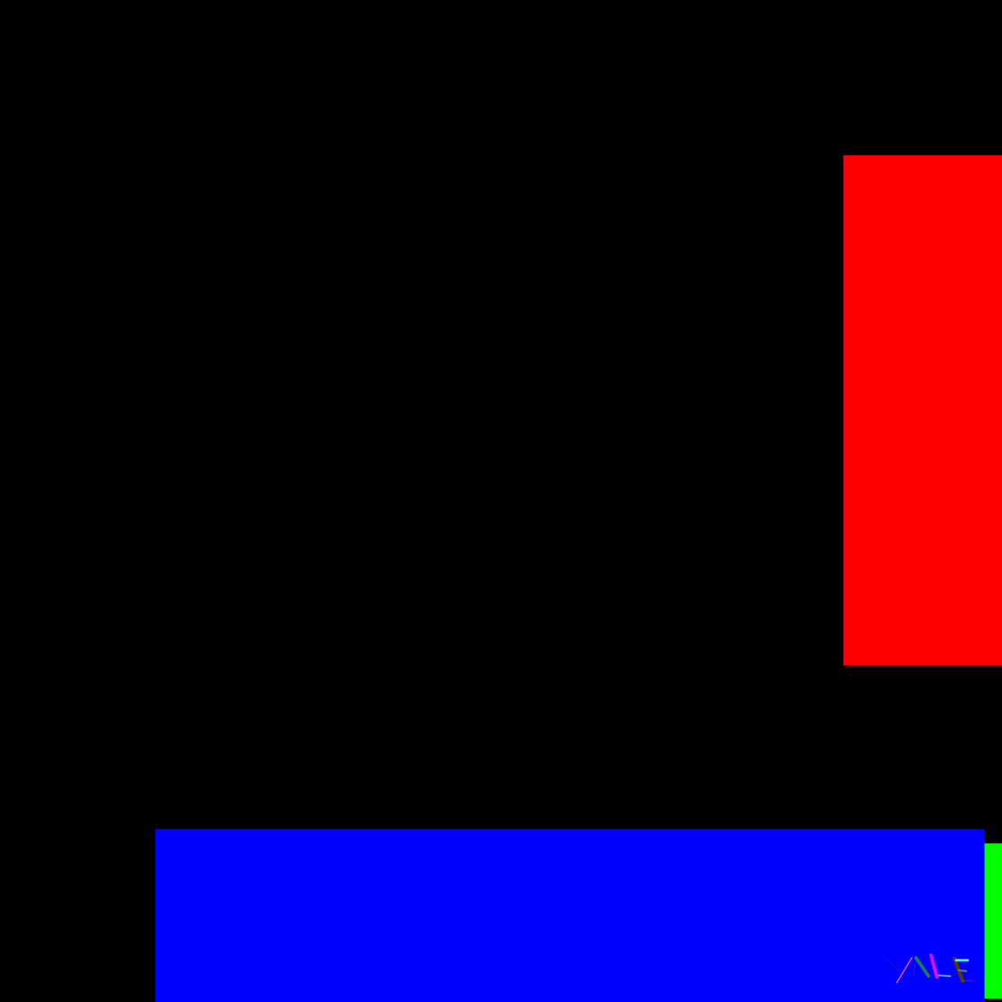 RGB #4