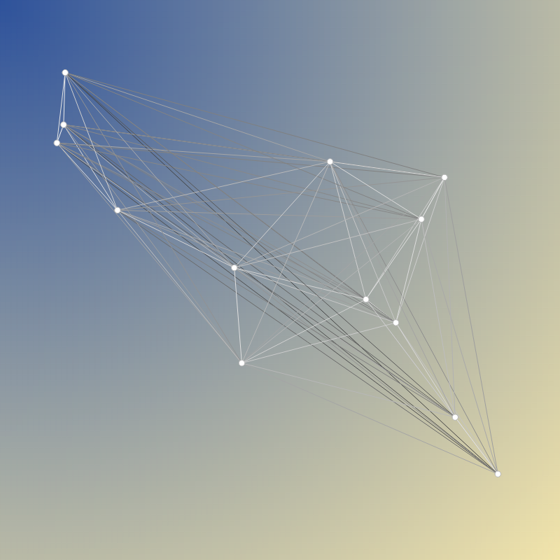 Brownian Graph #4