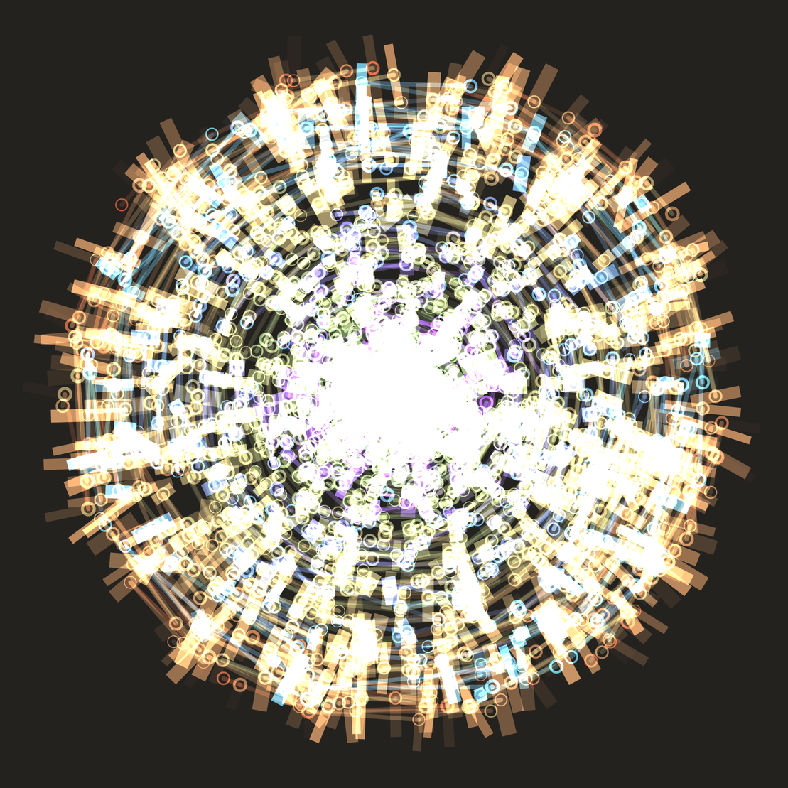 Chaos Cluster #199