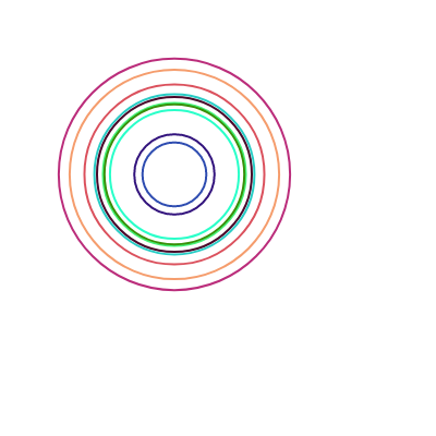 Concentric #33