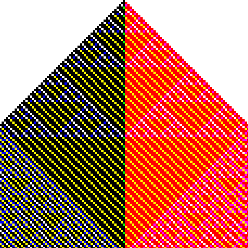 RGB Elementary Cellular Automaton #433