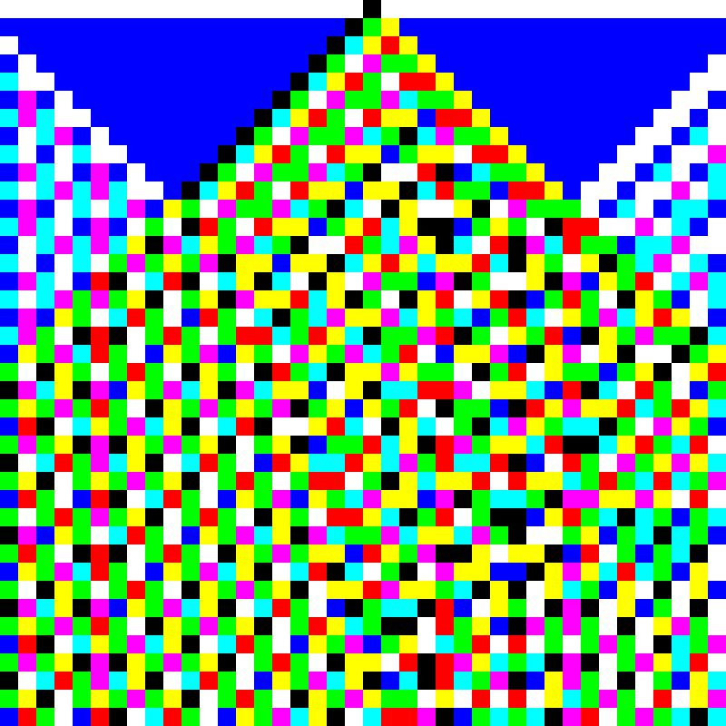 RGB Elementary Cellular Automaton #39