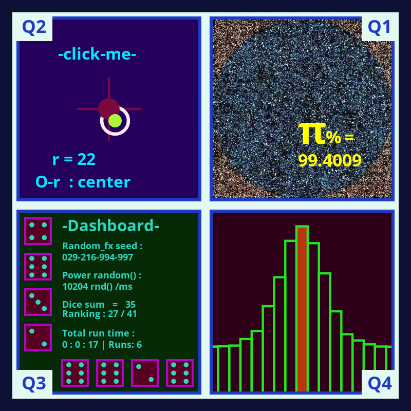 Seed Random Number Generator