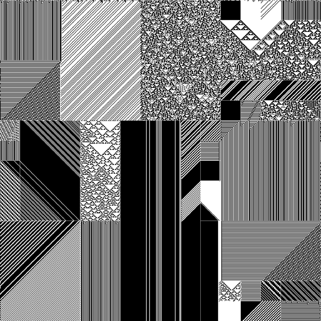 RULES (for Elementary Cellular Automata) #477