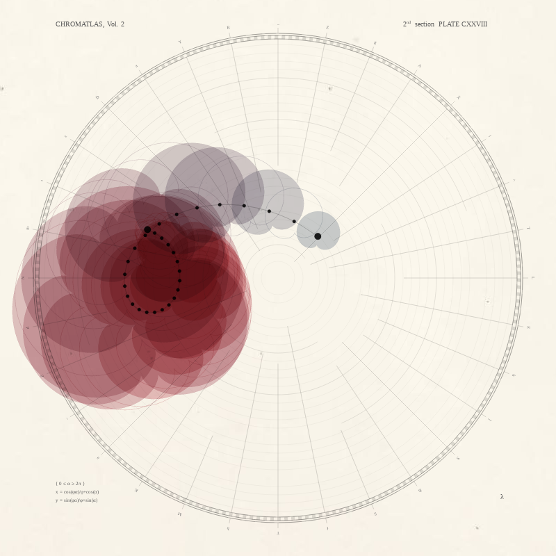 CHROMATLAS, Vol. 2 #19