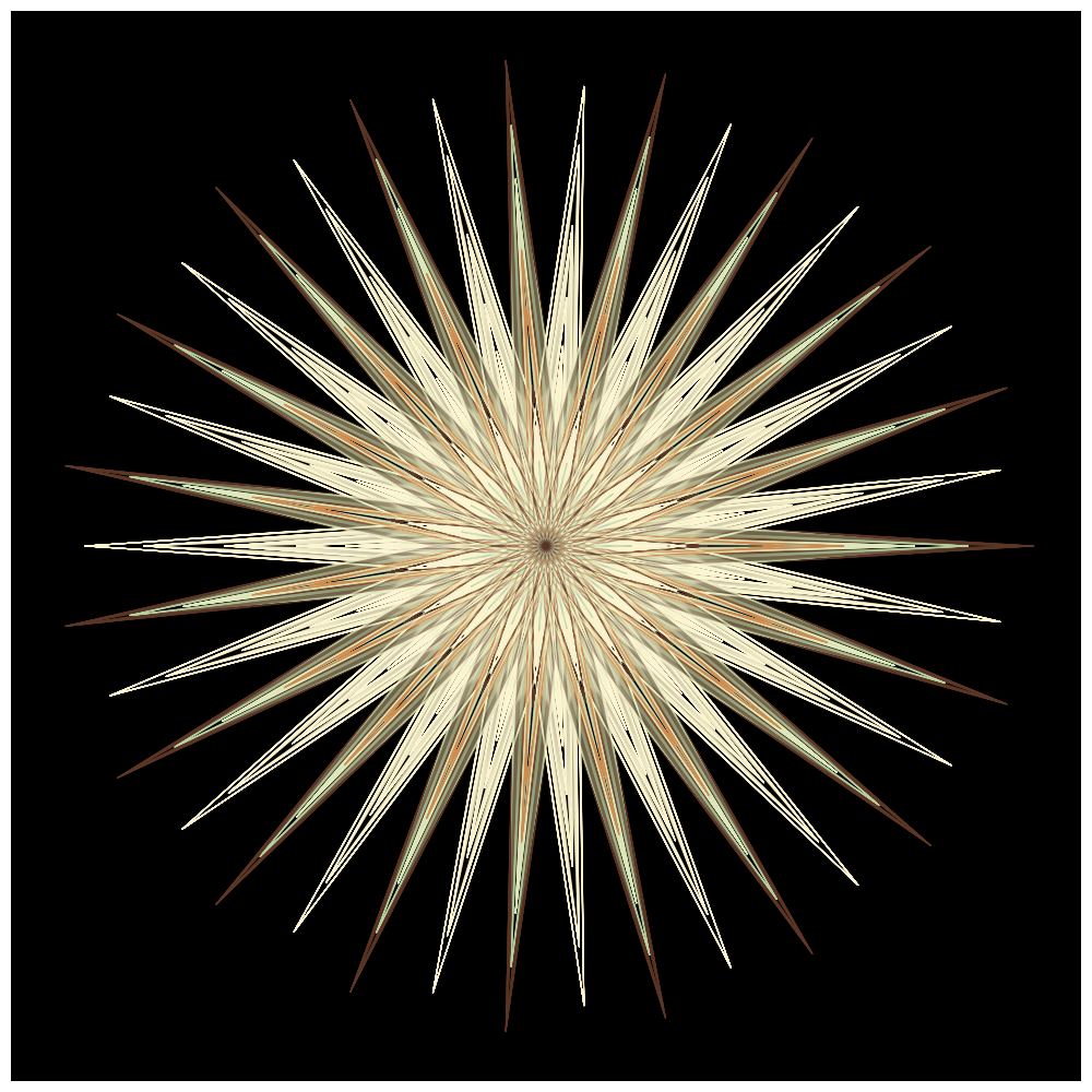flying stars formula