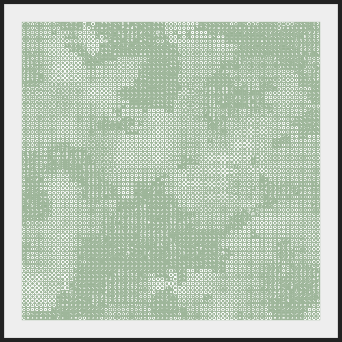 Mapa Mundi [ascii] #94