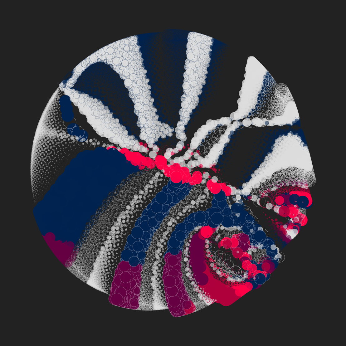 Still C #6281