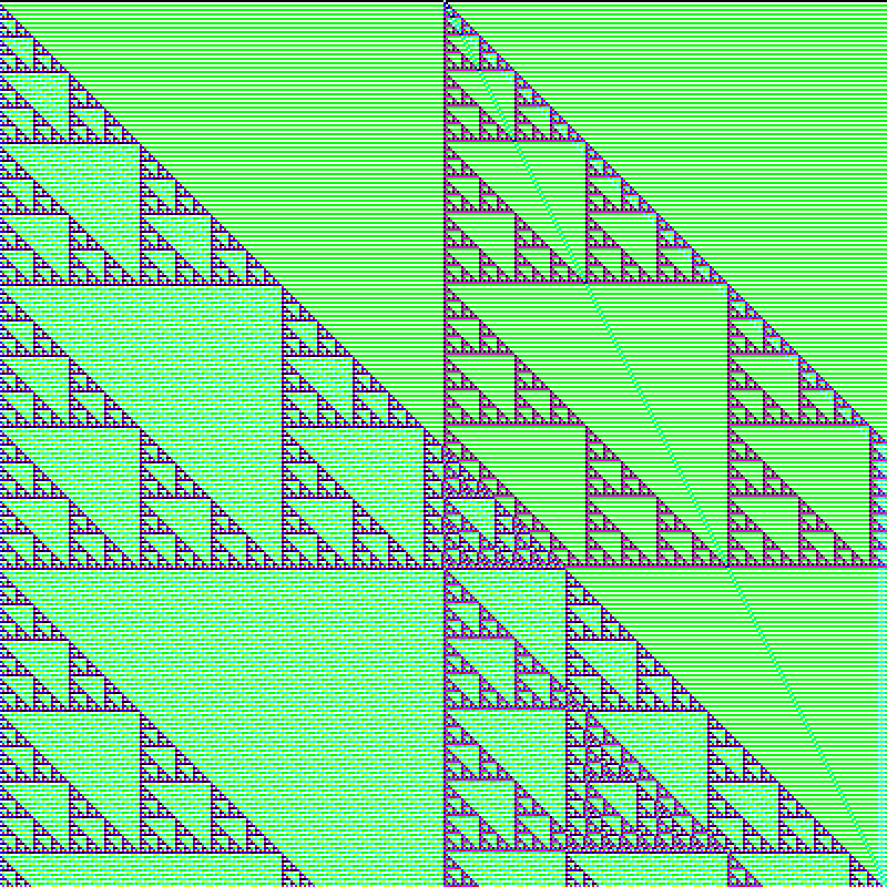 RGB Elementary Cellular Automaton #78