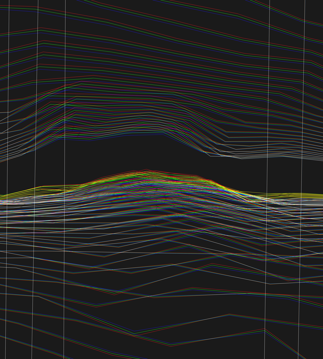 Linear Cycle #132