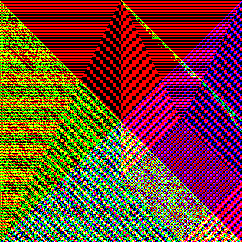 RGB Elementary Cellular Automaton #92