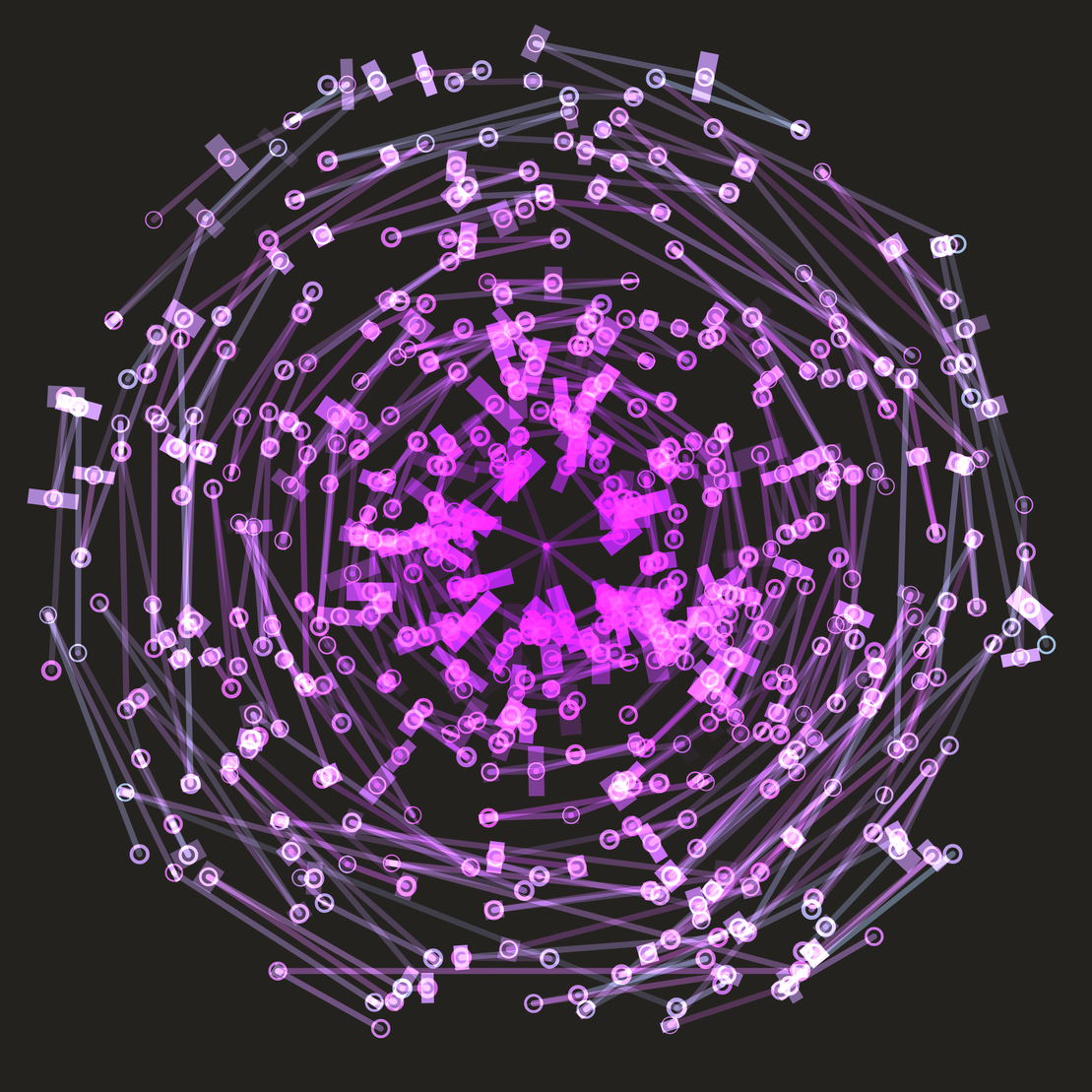 Chaos Cluster #45