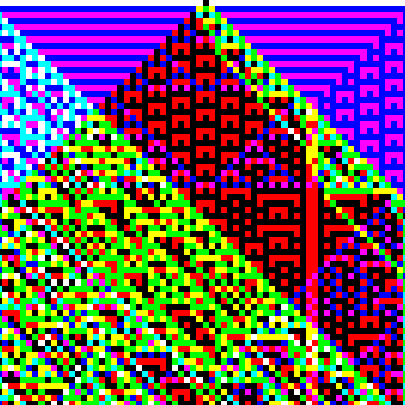 RGB Elementary Cellular Automaton #121